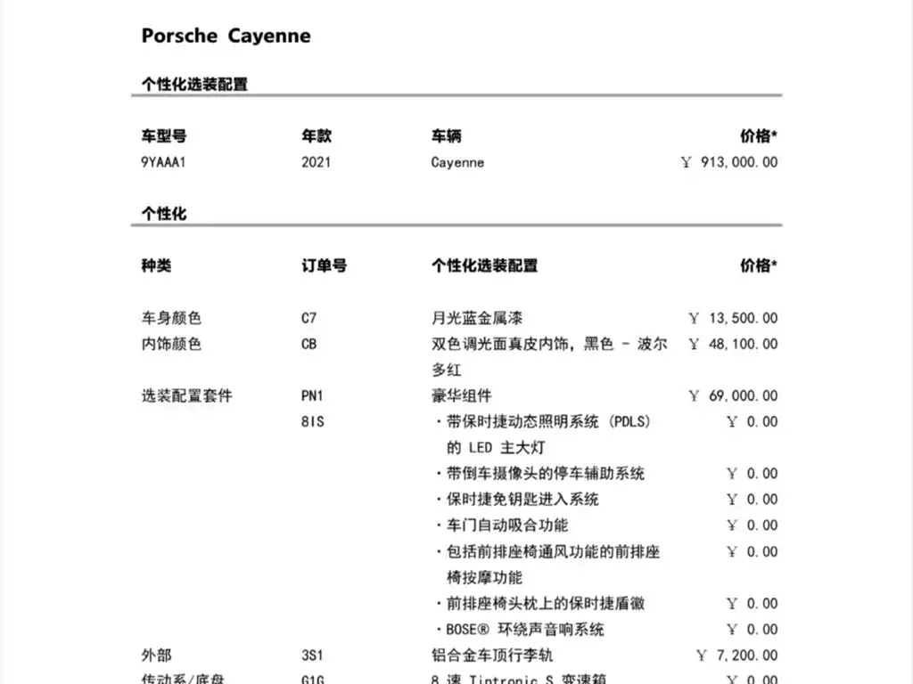 Porsche Cayenne 2021