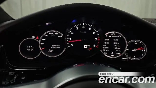 Porsche Panamera 2020