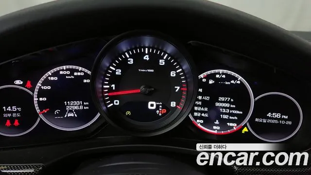 Porsche Panamera 2021