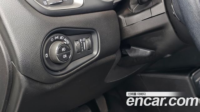 Jeep Renegade 2021