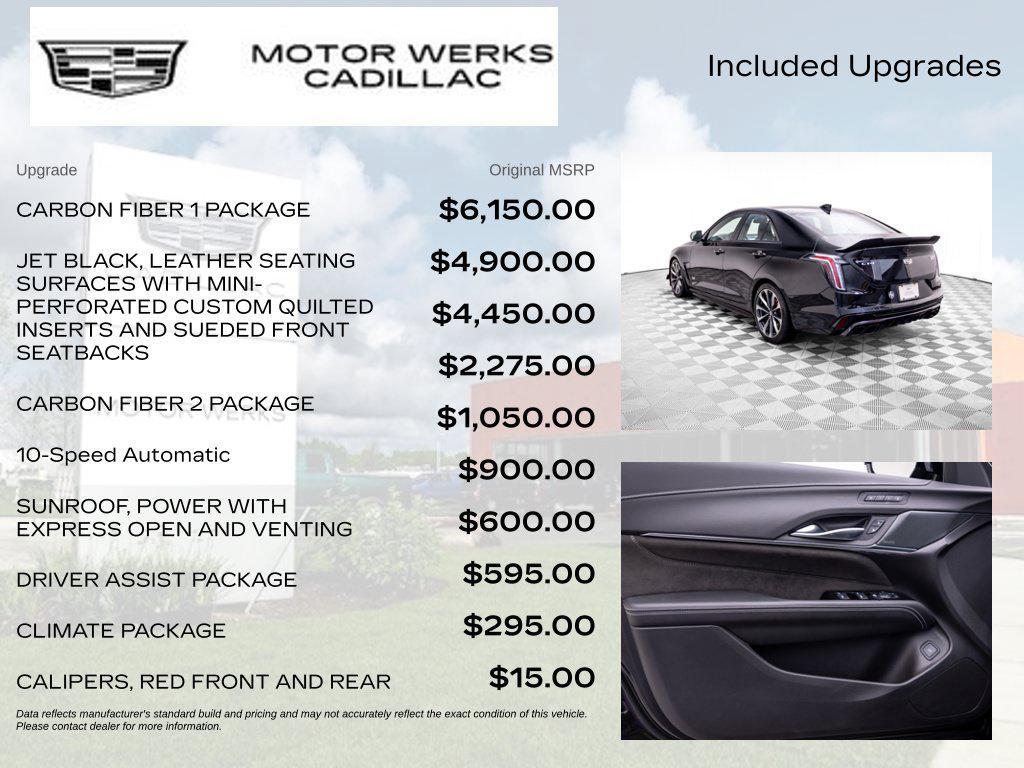Cadillac CT4-V 2024