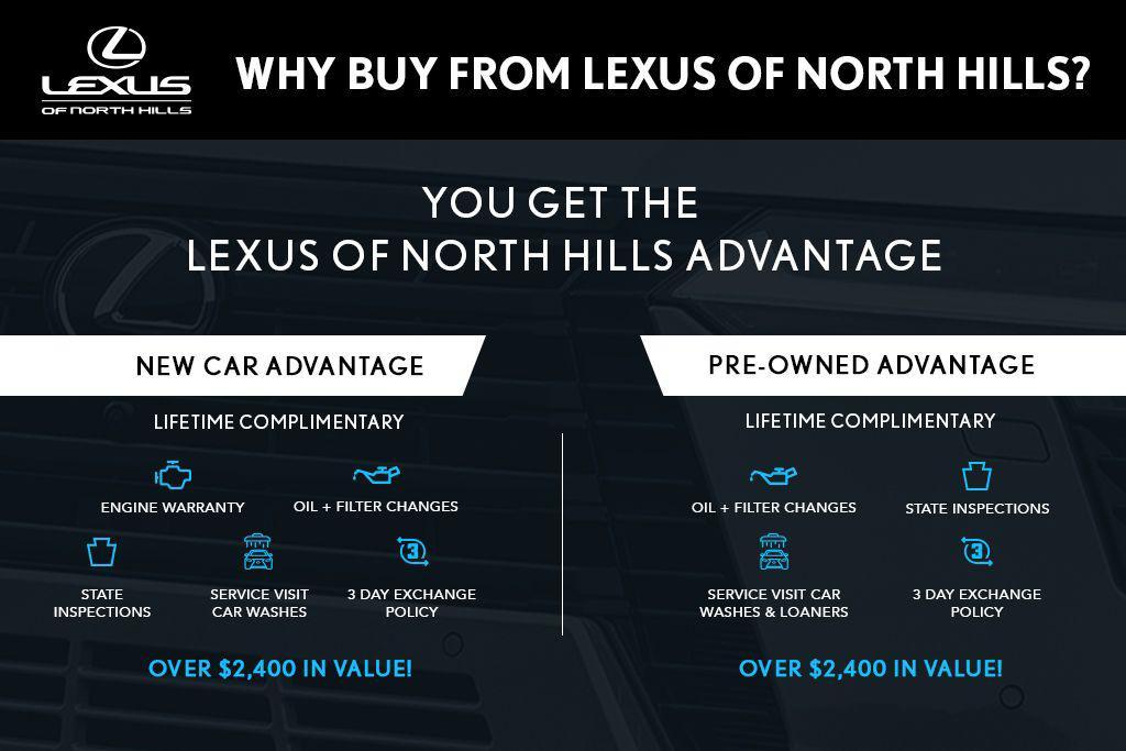 Lexus ES 2026