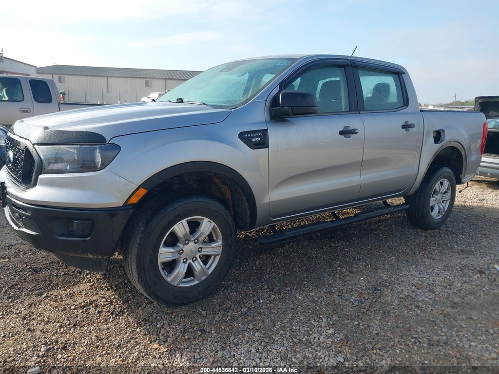 Ford Ranger 2021