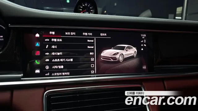Porsche Panamera 2022