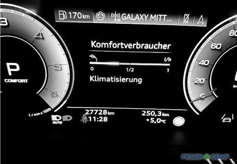 Audi A6 2025