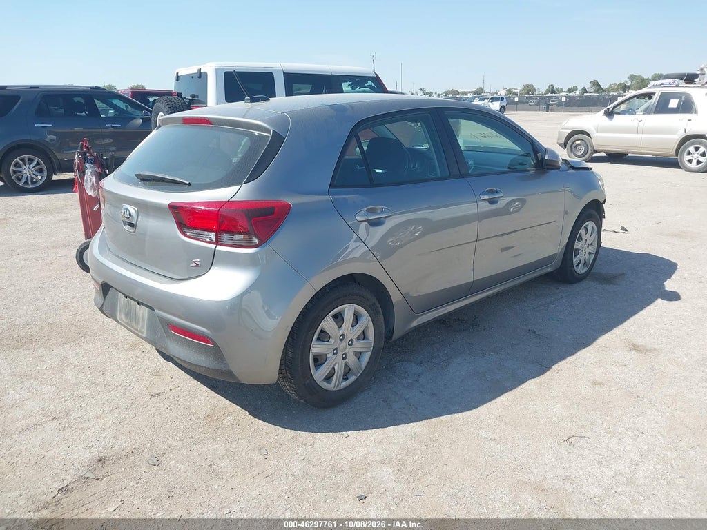 Kia Rio 2021