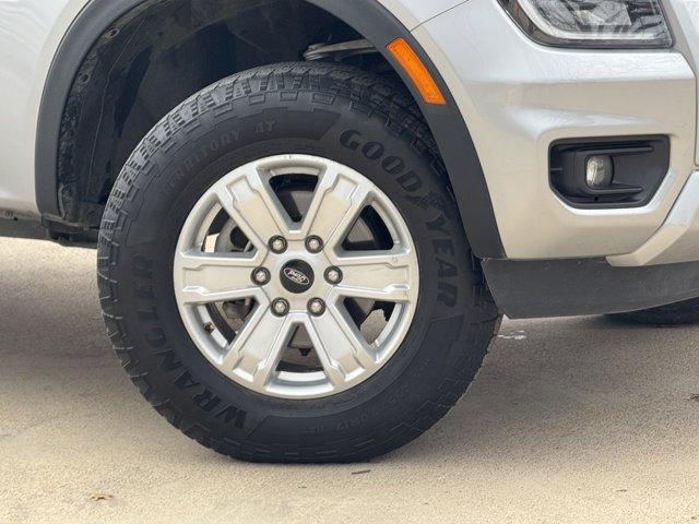 Ford Ranger 2024
