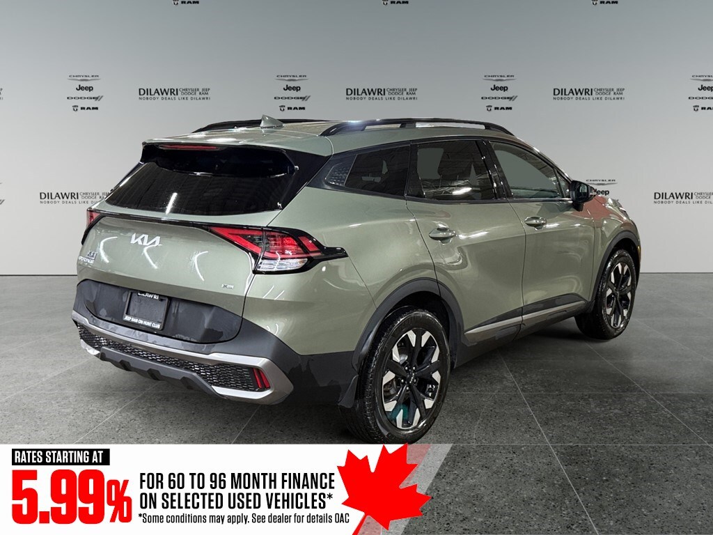 Kia Sportage 2023