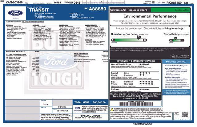 Ford Transit 2024