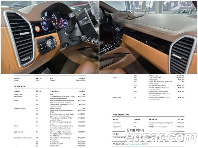 Porsche Cayenne 2020