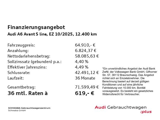 Audi A6 2025