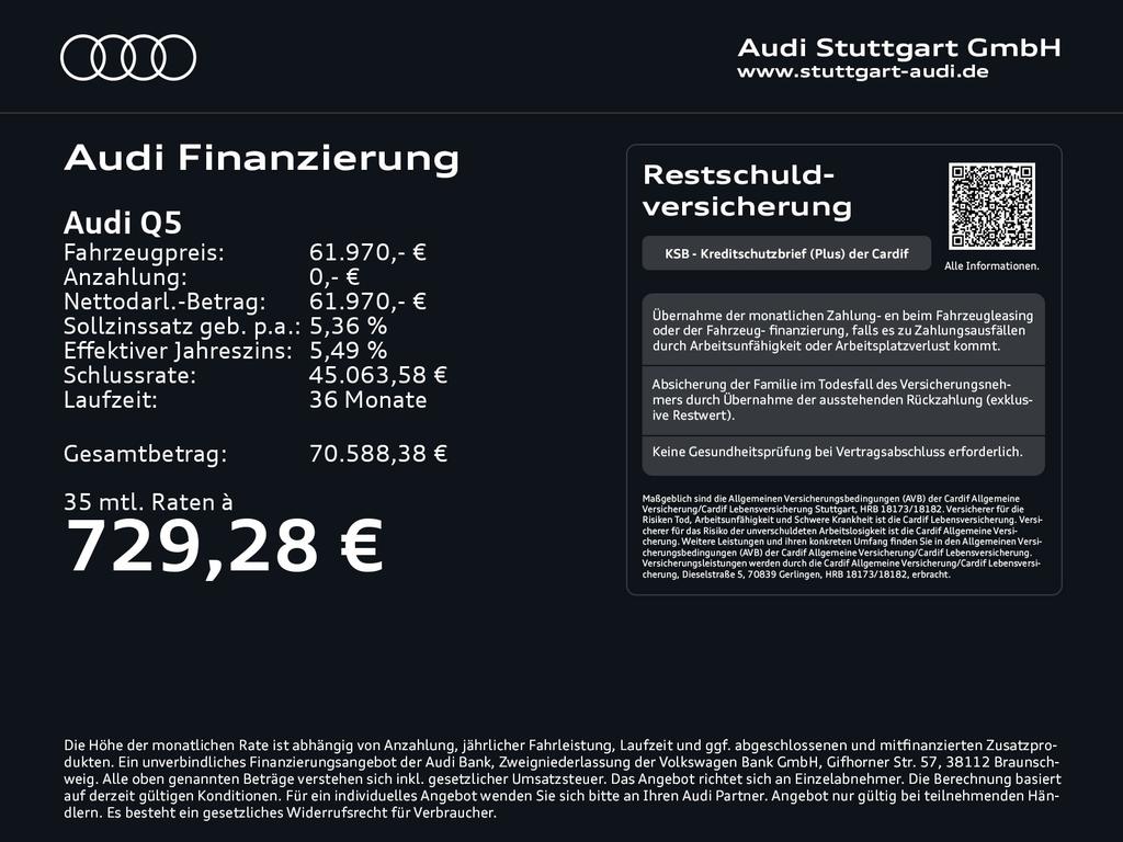 Audi Q5 2025