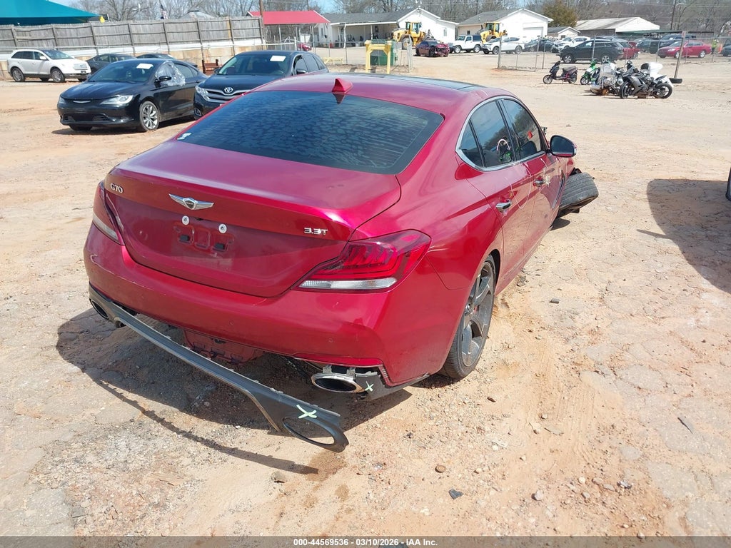 Genesis G70 2021
