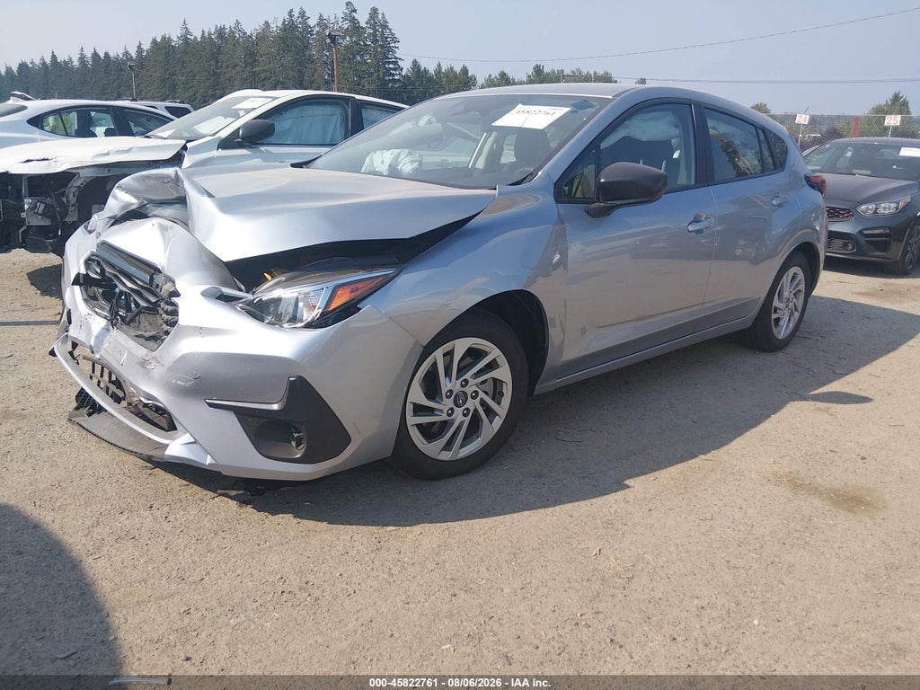 Subaru Impreza 2025