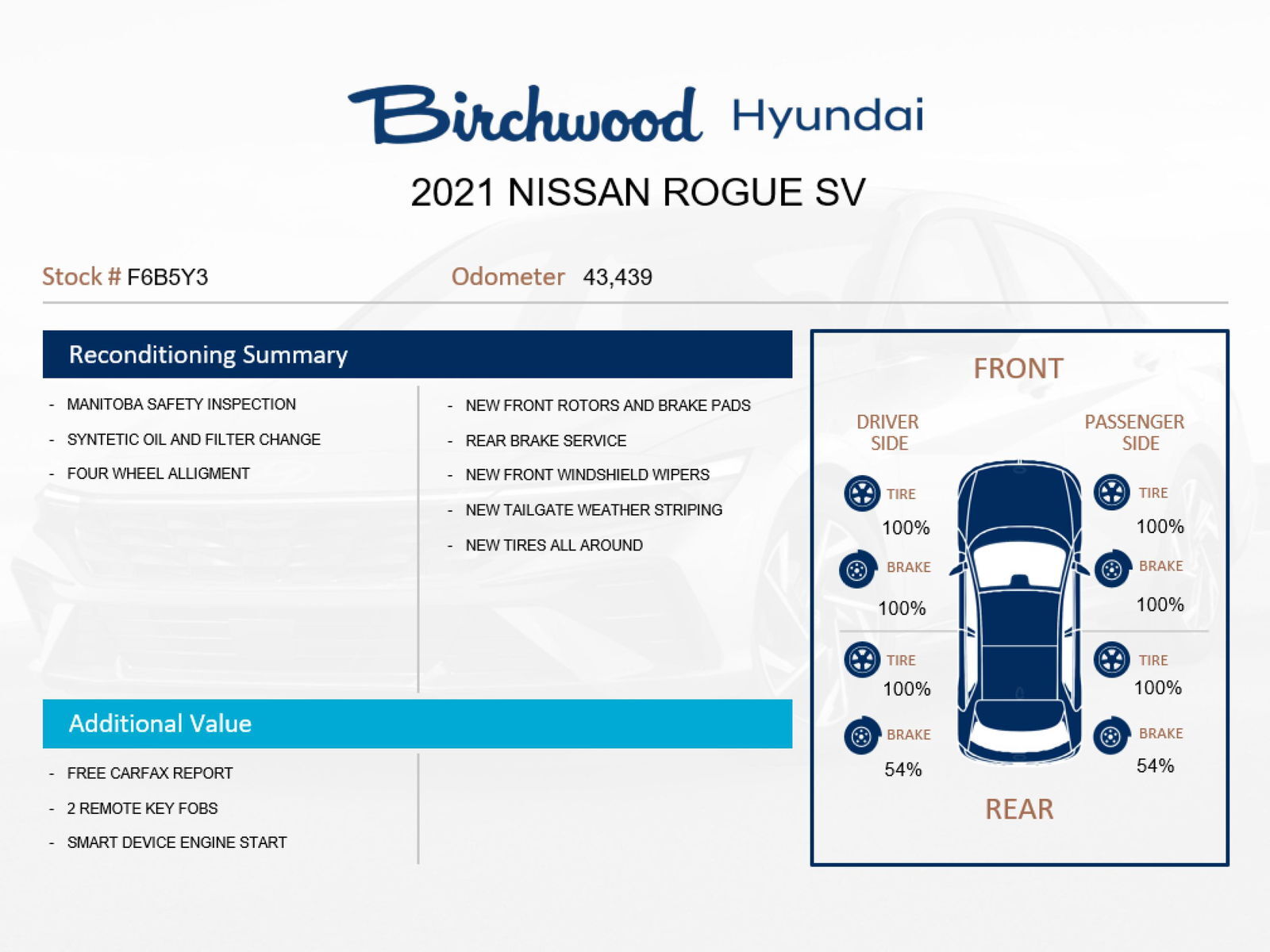 Nissan Rogue 2021