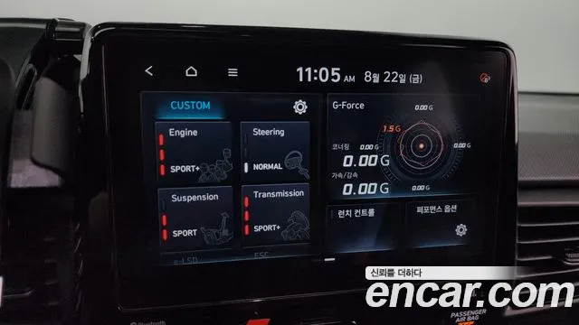 Hyundai Veloster 2020