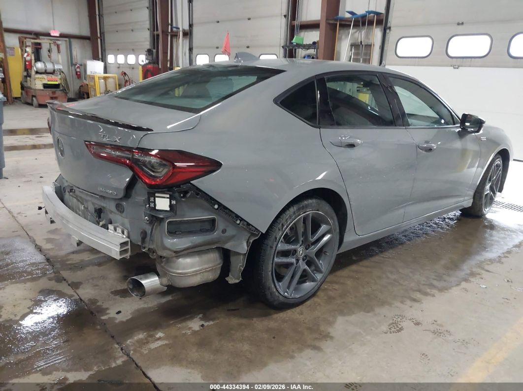 Acura TLX 2024