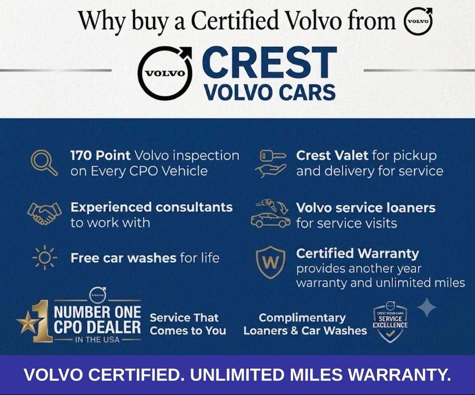 Volvo XC40 2023