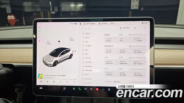 Tesla Model 3 2021