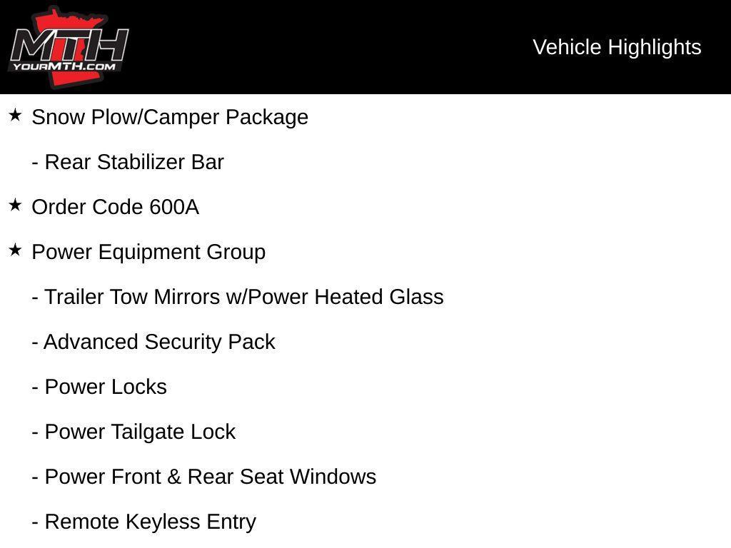 Ford F 250 2022