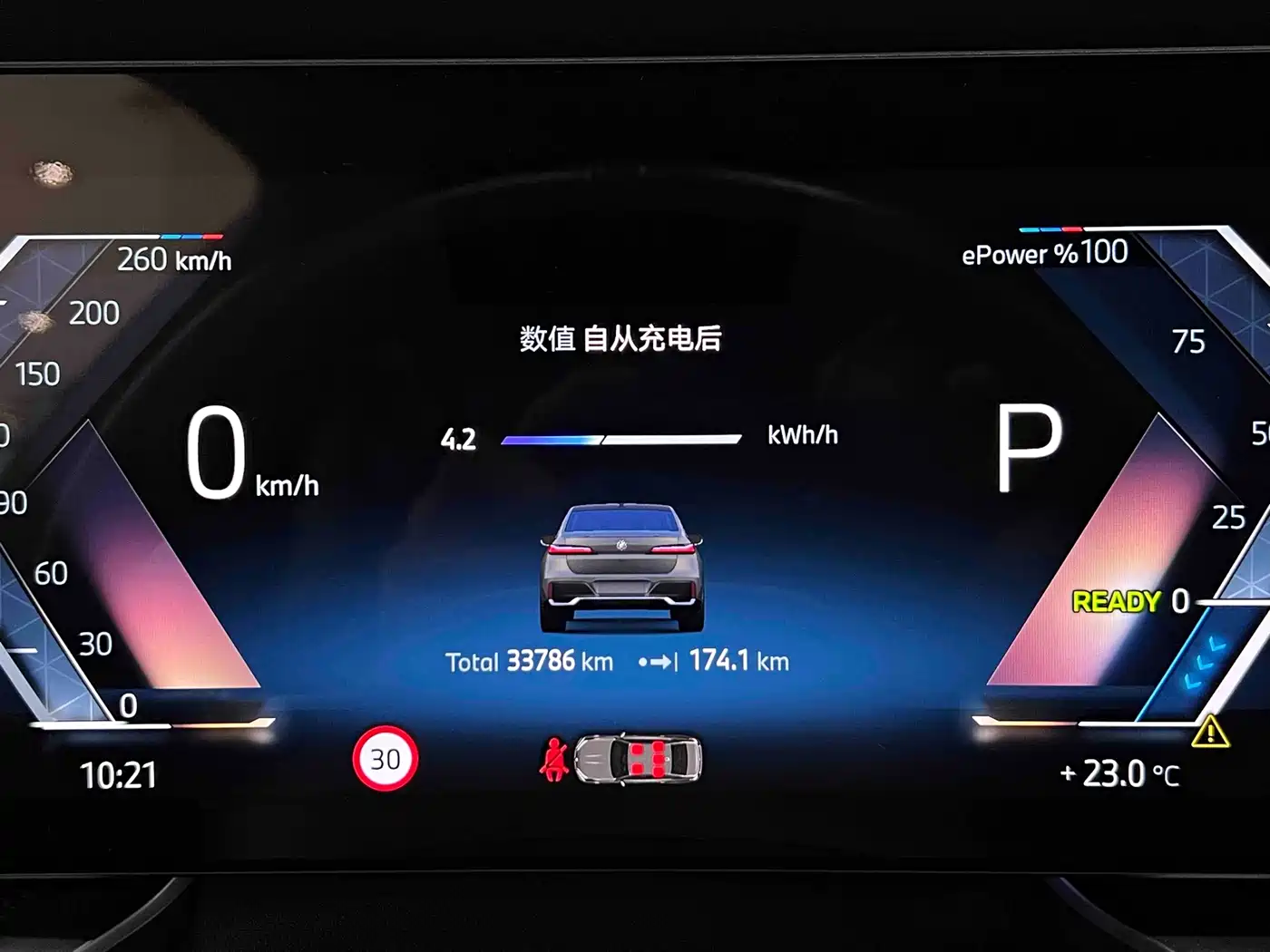 BMW i7 2023