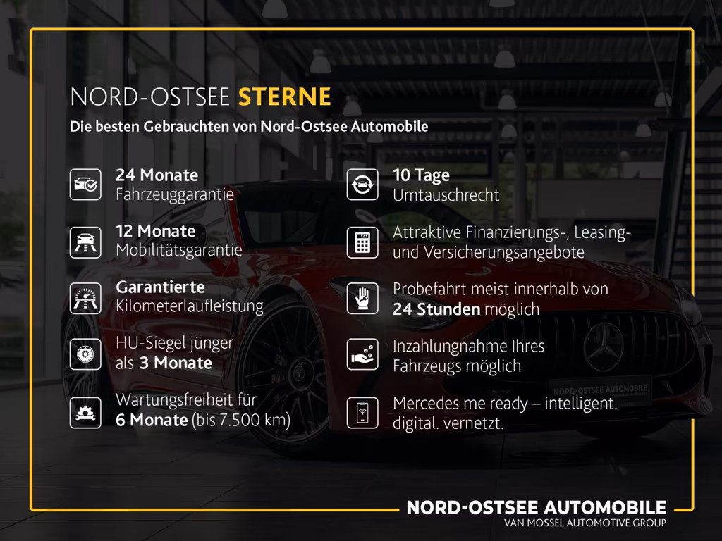 Mercedes-Benz GLC 300 2025