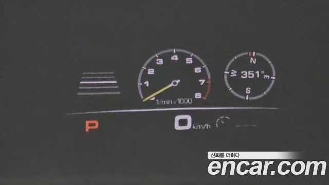 Porsche Cayenne 2021