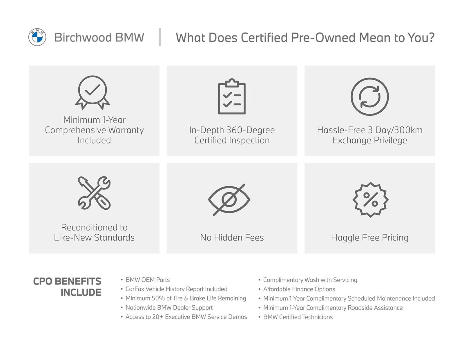 BMW X3 2024