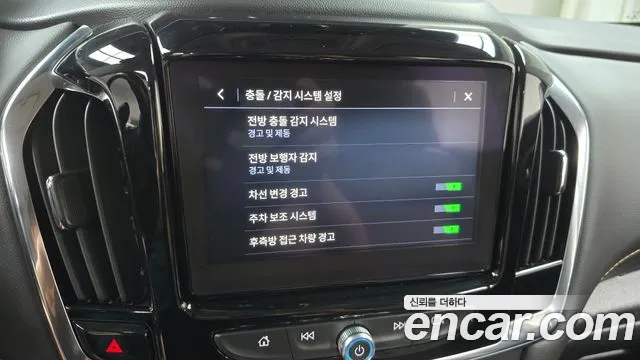 Chevrolet Traverse 2021