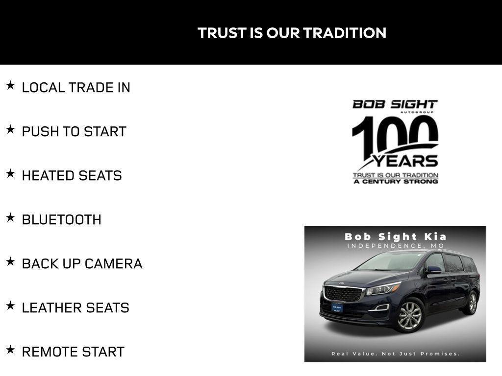 Kia Sedona 2021