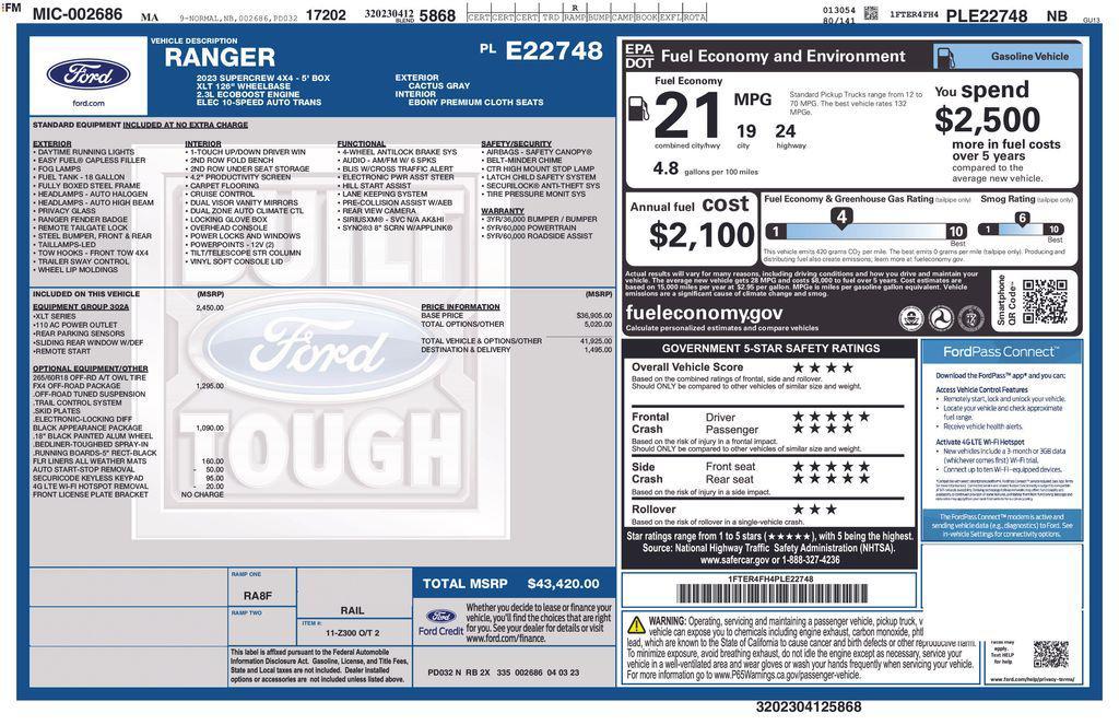 Ford Ranger 2023