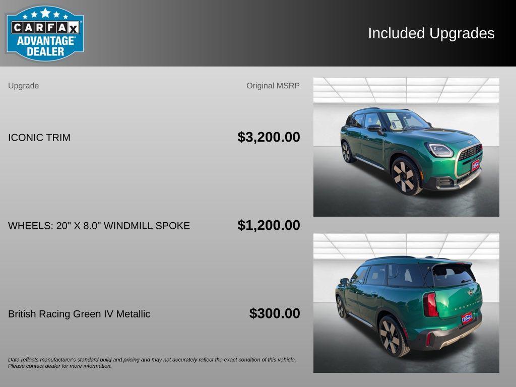 Mini Countryman 2025