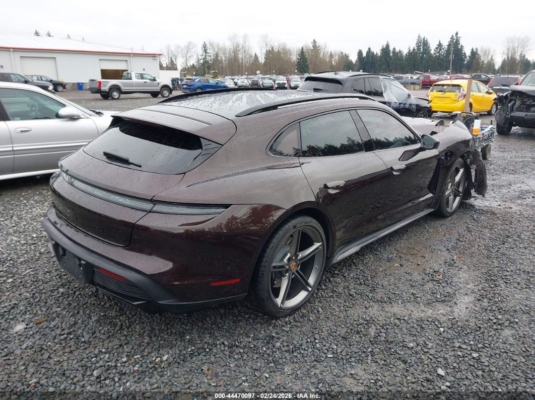 Porsche Taycan 2023