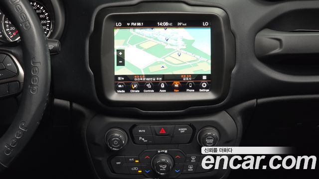 Jeep Renegade 2021