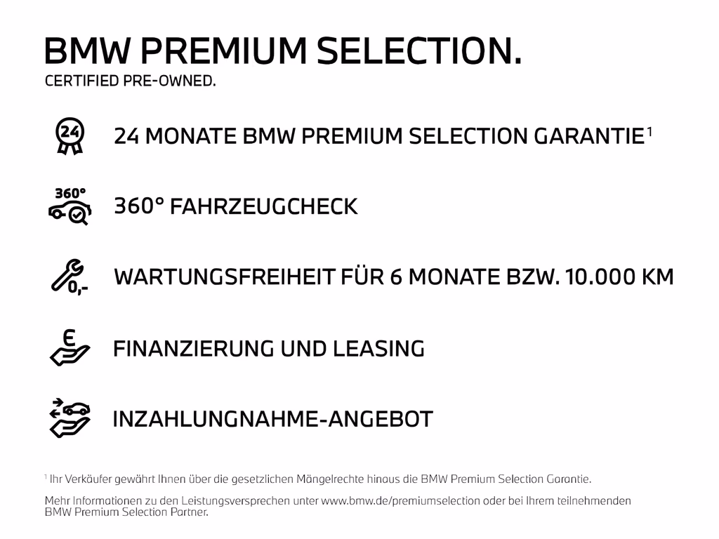 BMW M440 2023