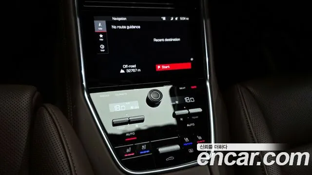 Porsche Panamera 2021