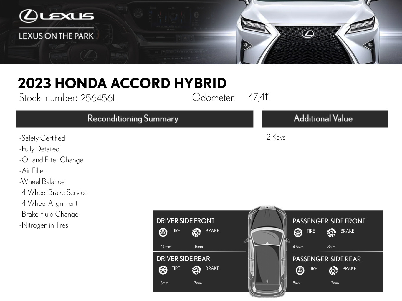 Honda Accord 2023