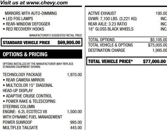 Chevrolet Silverado 2024