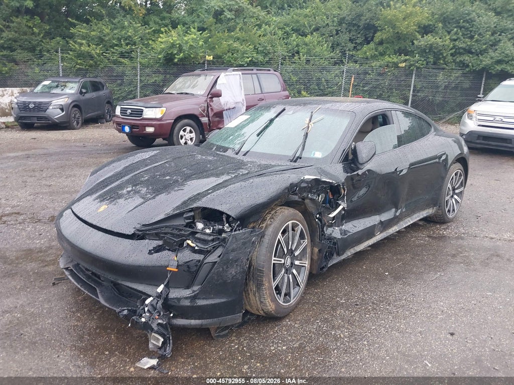 Porsche Taycan 2024