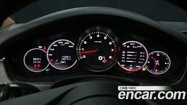 Porsche Panamera 2023