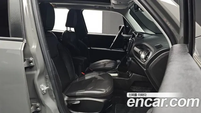 Jeep Renegade 2021