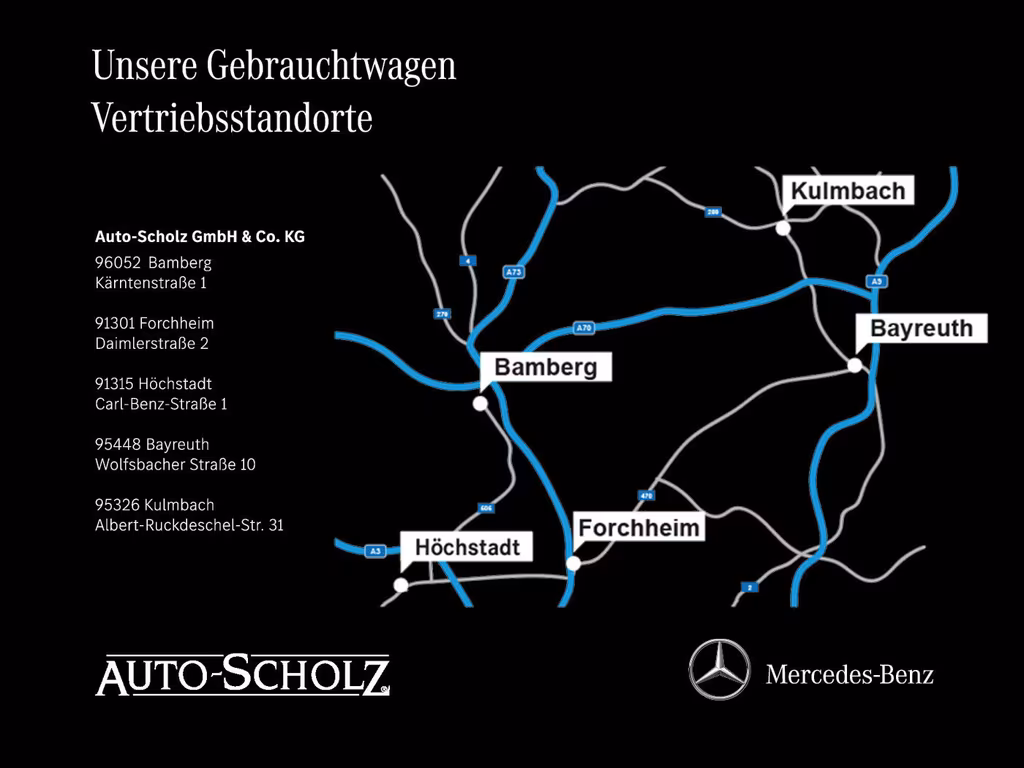 Mercedes-Benz CLS 400 2021