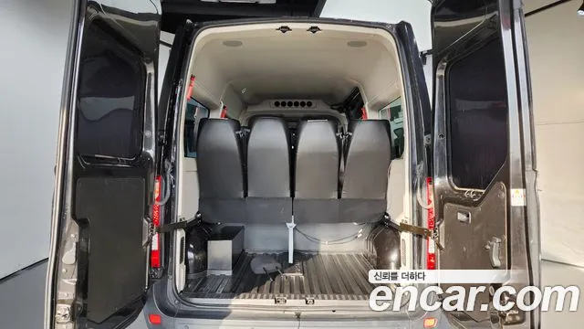 Renault MASTER 2020