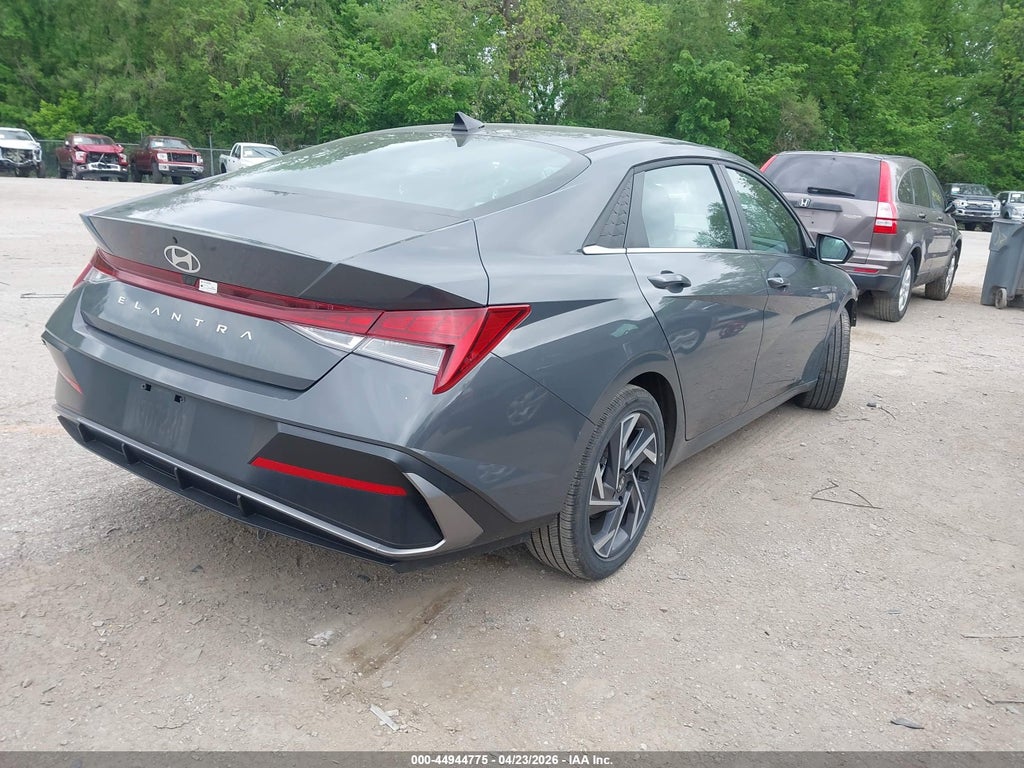 Hyundai Elantra 2025