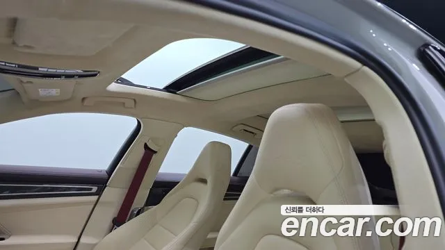 Porsche Panamera 2021