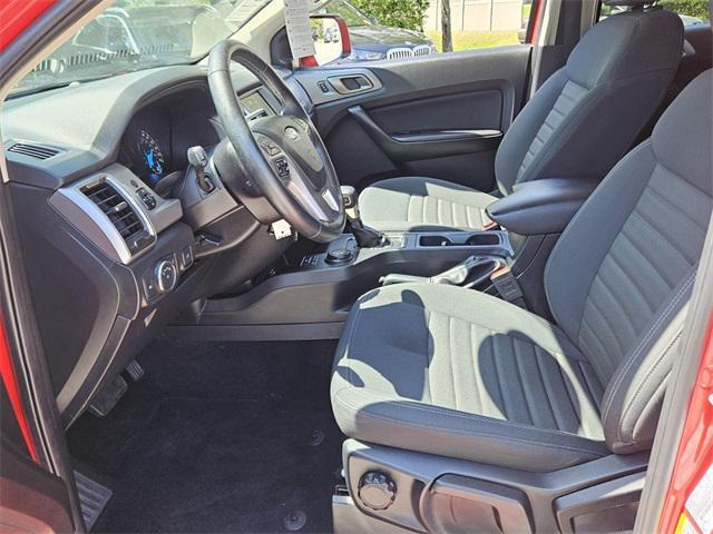 Ford Ranger 2022
