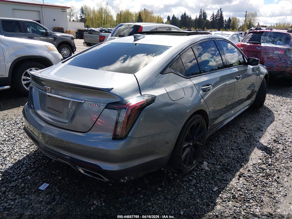 Cadillac CT5 2021