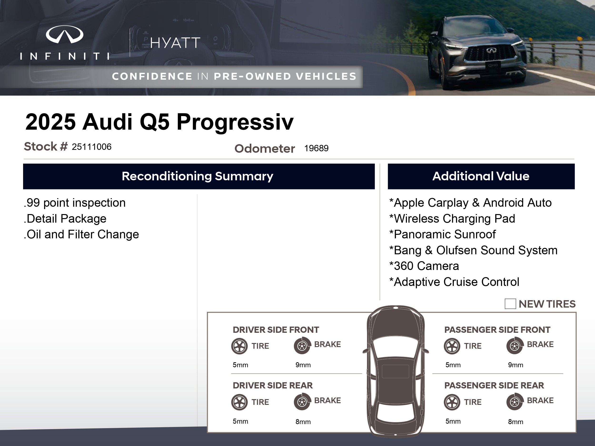Audi Q5 2025