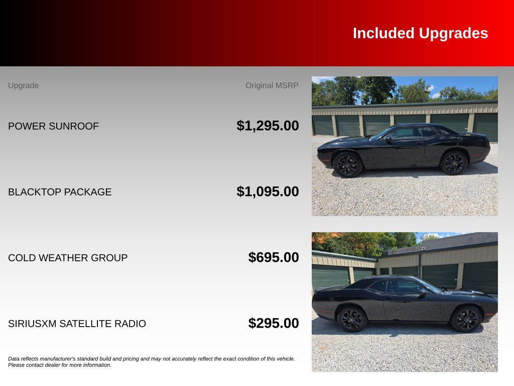 Dodge Challenger 2021
