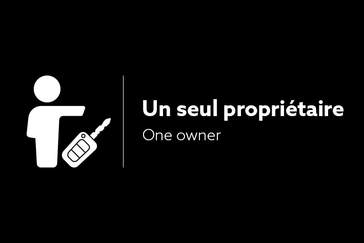 Kia Seltos 2022